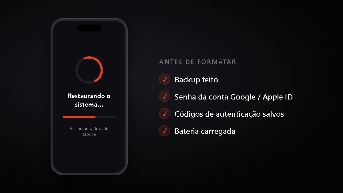 Celular restaurando o sistema e checklist do que fazer antes de formatar